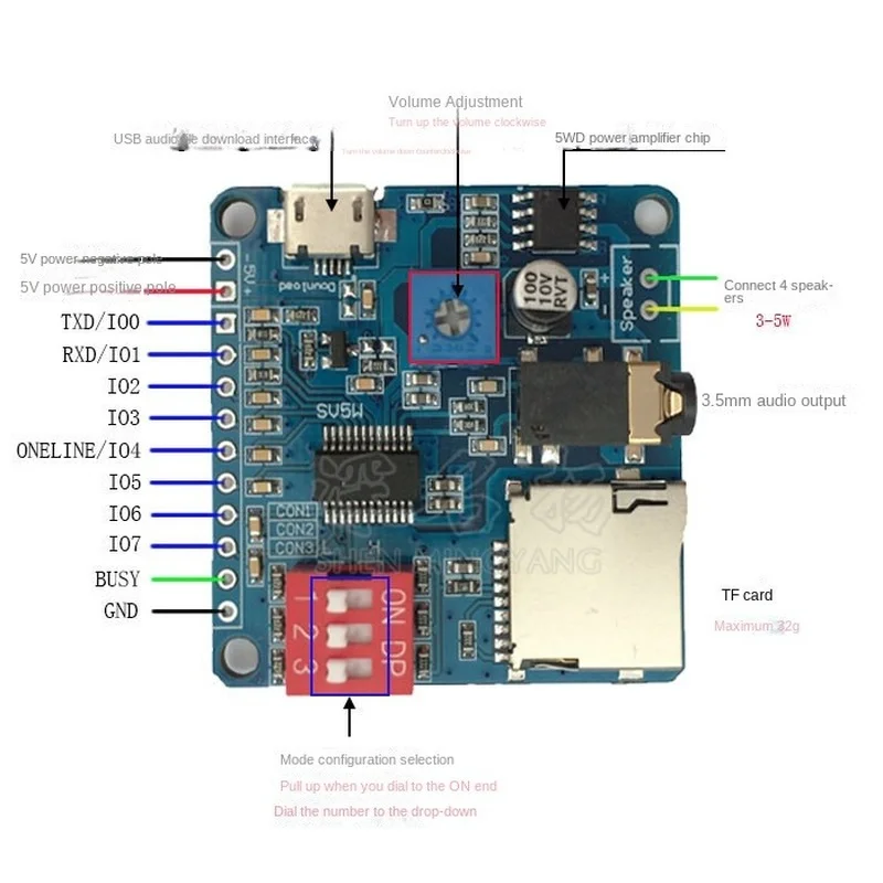 Voice Sound Afspelen Module Ar - Sd Card Module recensie en prijs