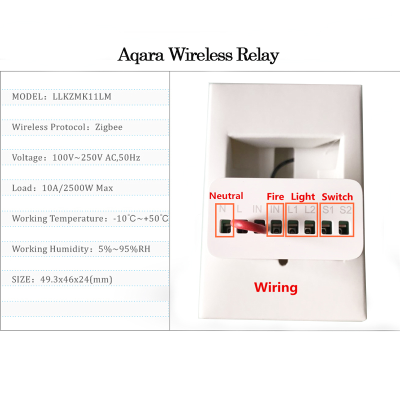 Originele Aqara Smart tweewegb - Relay Module 1 Channel recensie en prijs