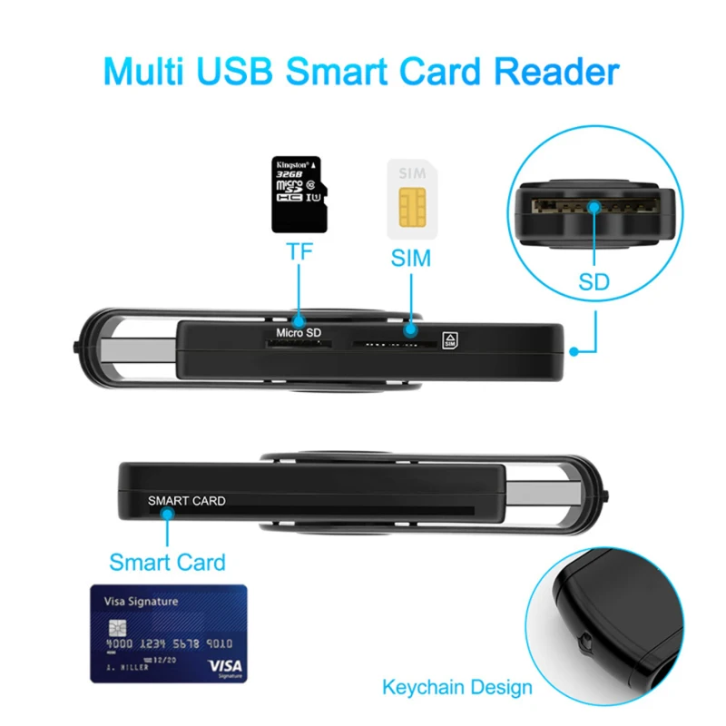 Usb 3.0 2.0 Smart Card Lezer T - Sd Card Module recensie en prijs