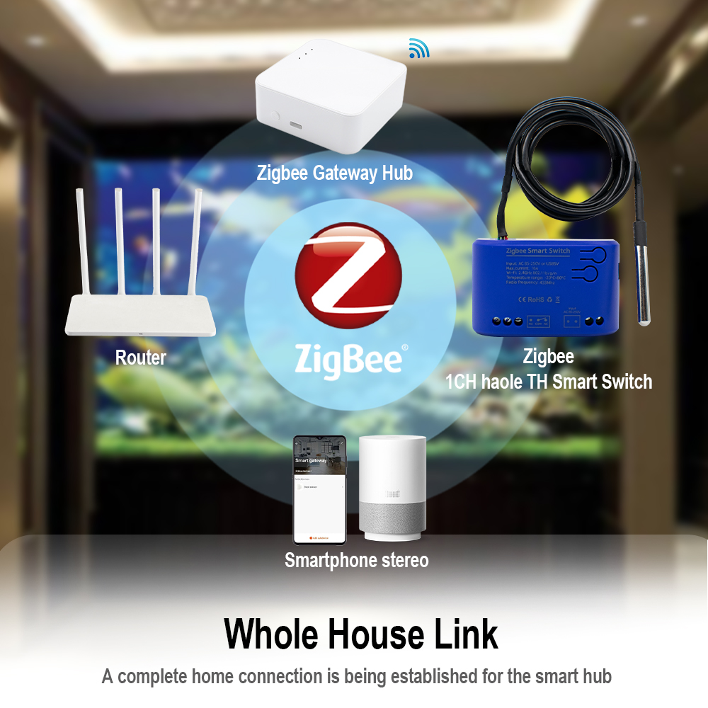 Zigbee Temperatuur Smart Switc - Relay Module 1 Channel recensie en prijs