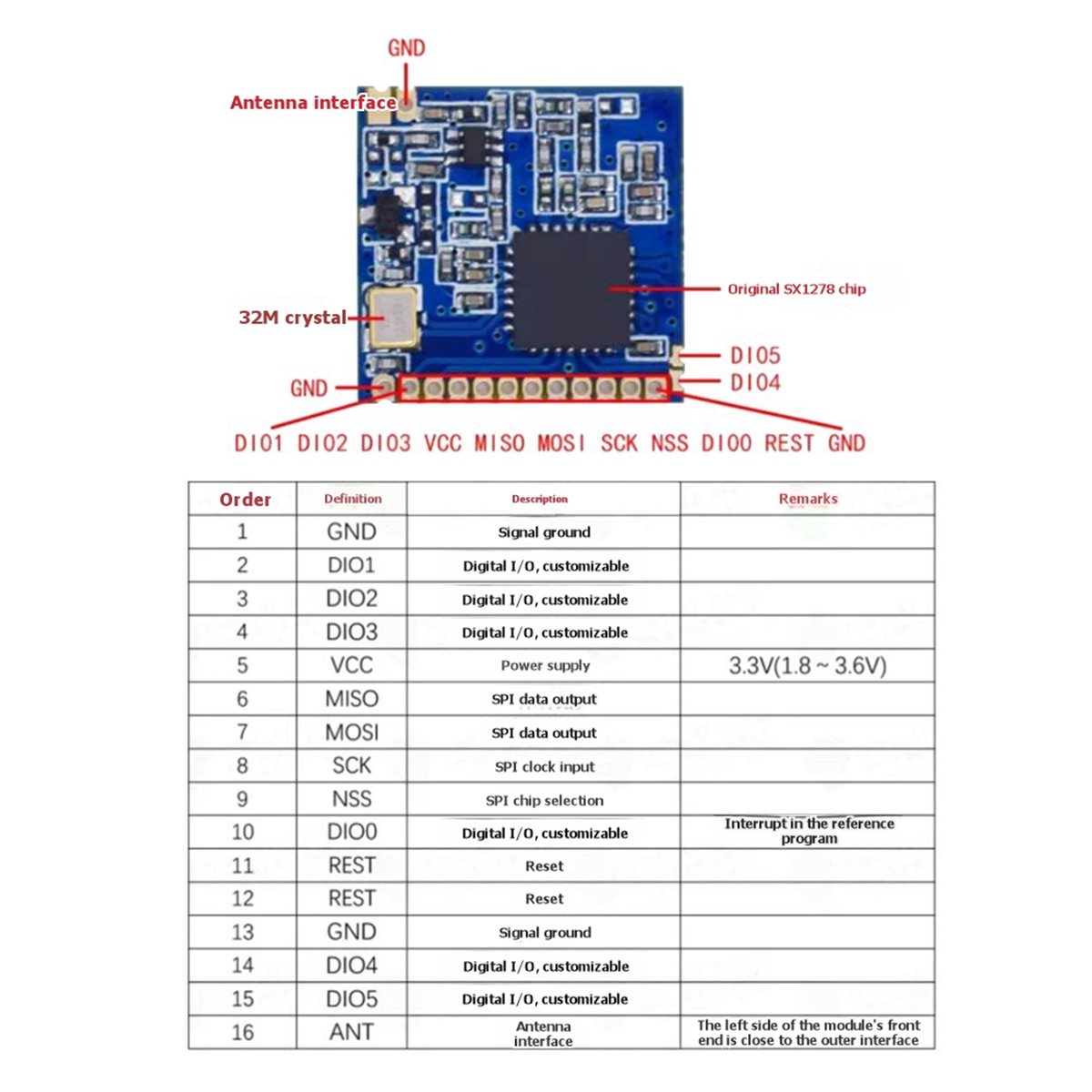 ✤ SX1278 LoRa 433MHz draadloze - Lora Sx1278 recensie en prijs
