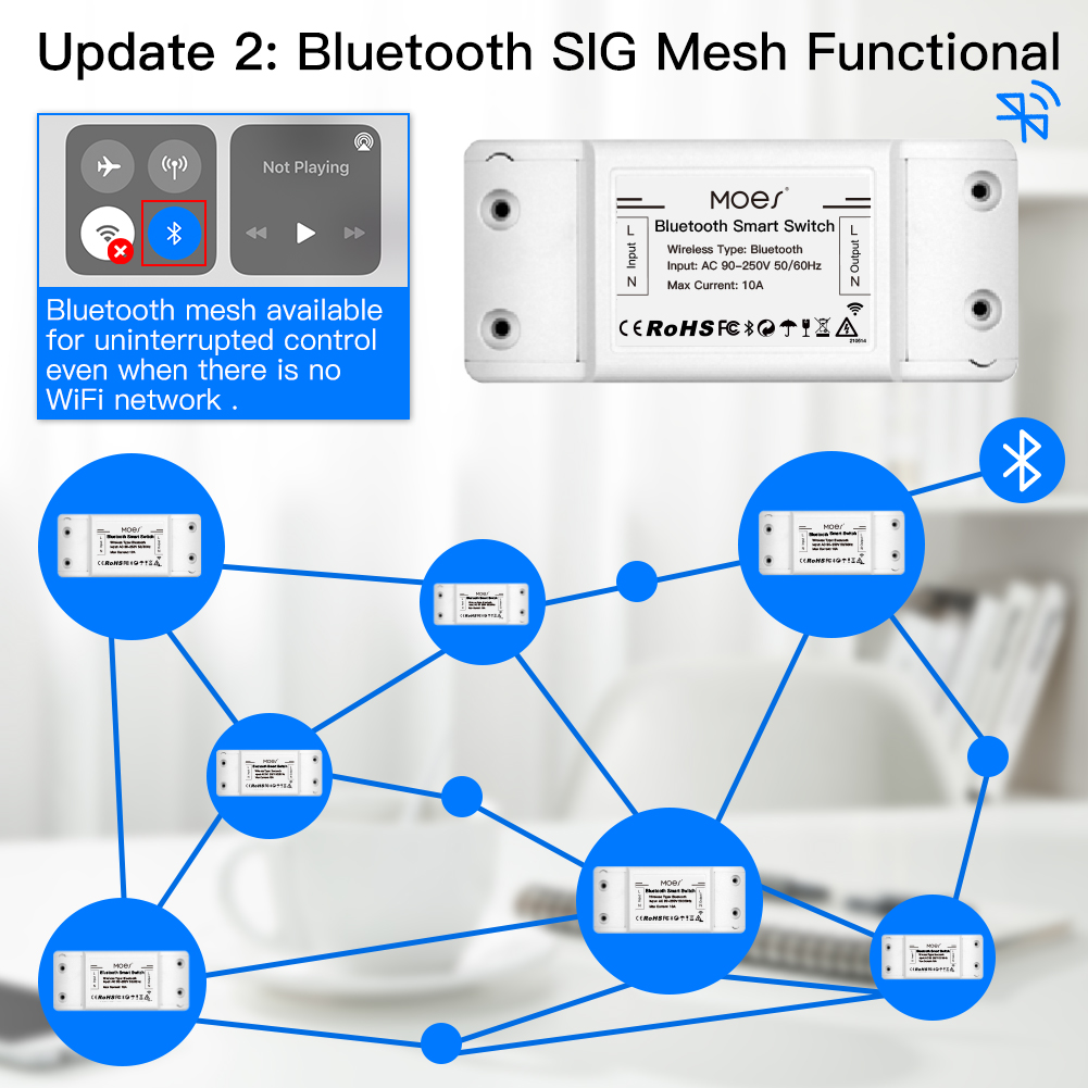 MOES Bluetooth Smart Switch-re - Joystick Module recensie en prijs