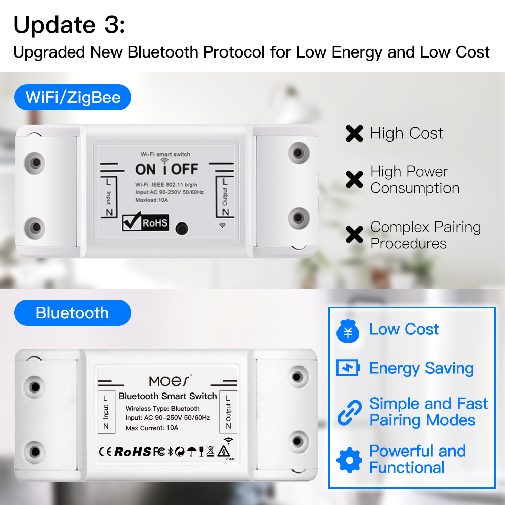MOES Bluetooth Smart Switch-re - Joystick Module recensie en prijs