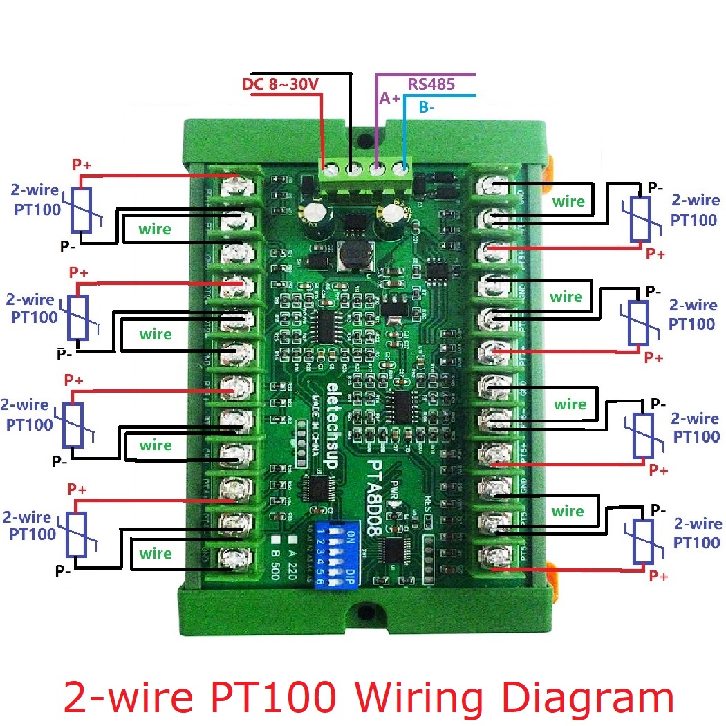 RS485 Temperatuursensor Acquis - Ds18B20 recensie en prijs