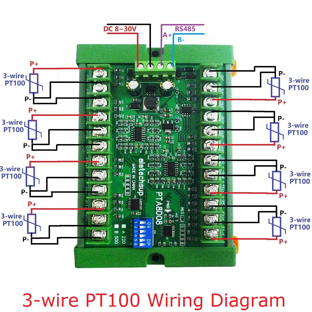 RS485 Temperatuursensor Acquis - Ds18B20 recensie en prijs